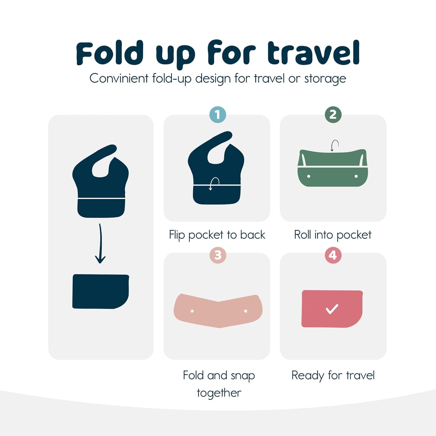 Mess Proof Baby Bibs for Eating – Waterproof, Wipeable Toddler Bibs with Pocket – Baby Food Bibs for Girls & Boys(3 Pack,Slate, Olive)