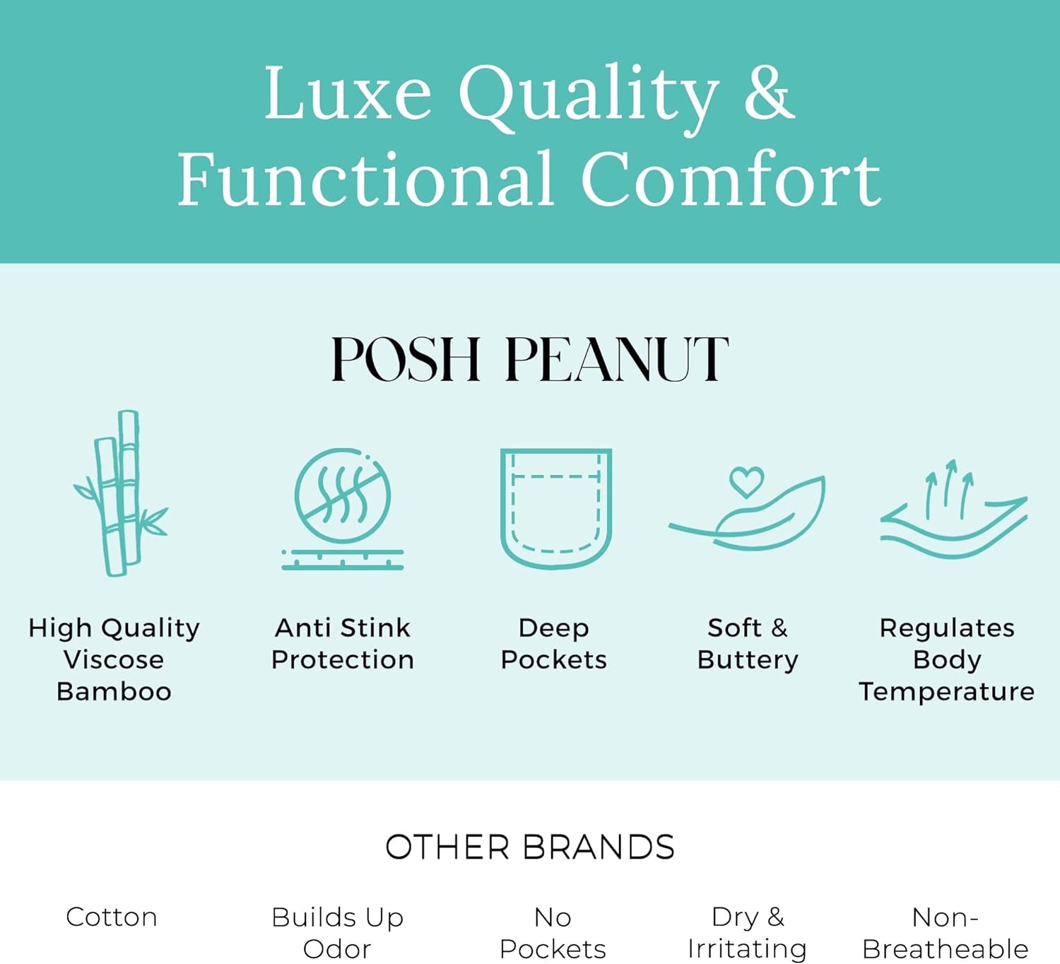 Maternity Robe for Hospital Delivery - Soft Viscose from Bamboo Postpartum Robe for Women Nursing & Lounging