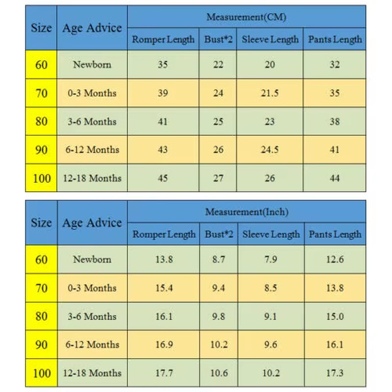 Newborn Baby Girls Clothes Sets Toddler Autumn Winter 2024 Children'S Clothing Baby Items Accessories New Born 0 to 18 Month